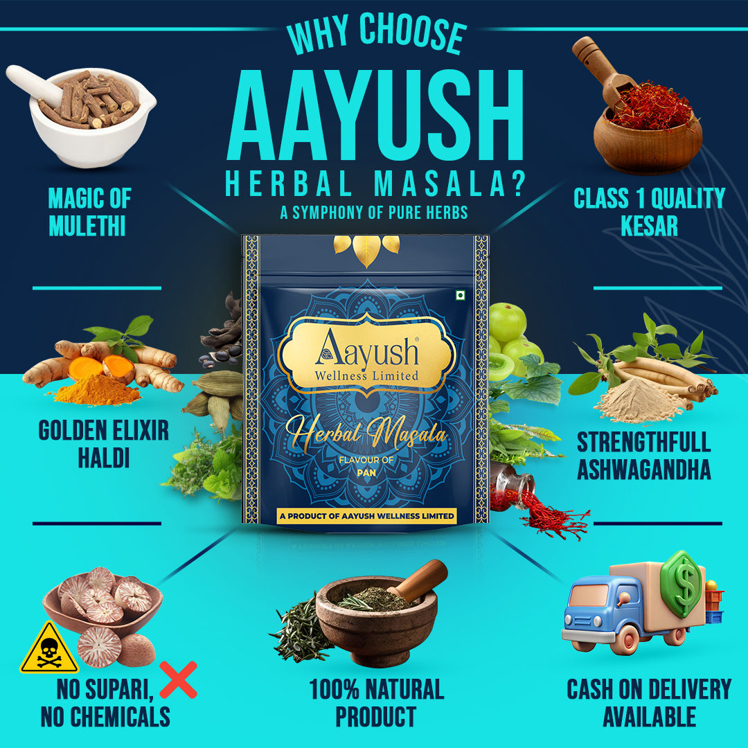 Herbal Masala