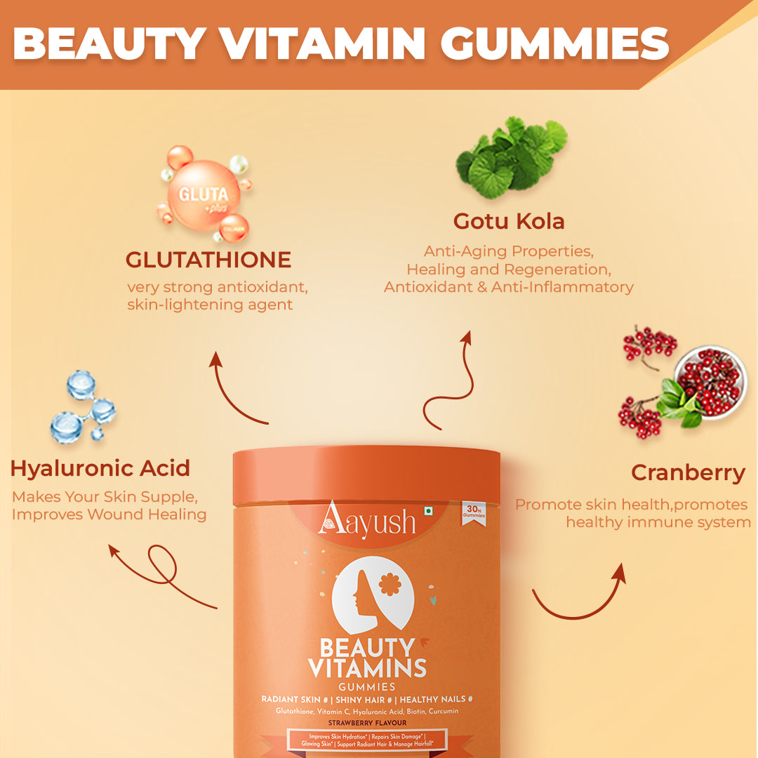 Beauty Vitamin Gummies