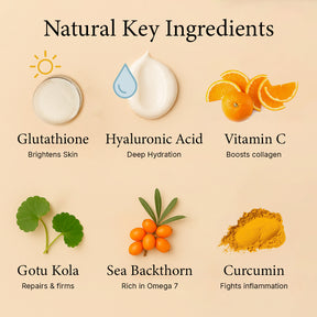 Beauty Vitamin Gummies