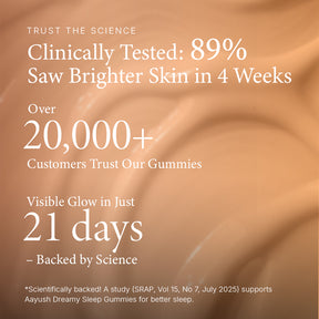 Beauty Vitamin Gummies